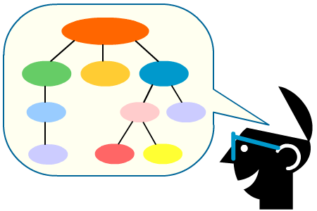 ESTRATEGIA DE ESTUDIO estrategia de estudio:
