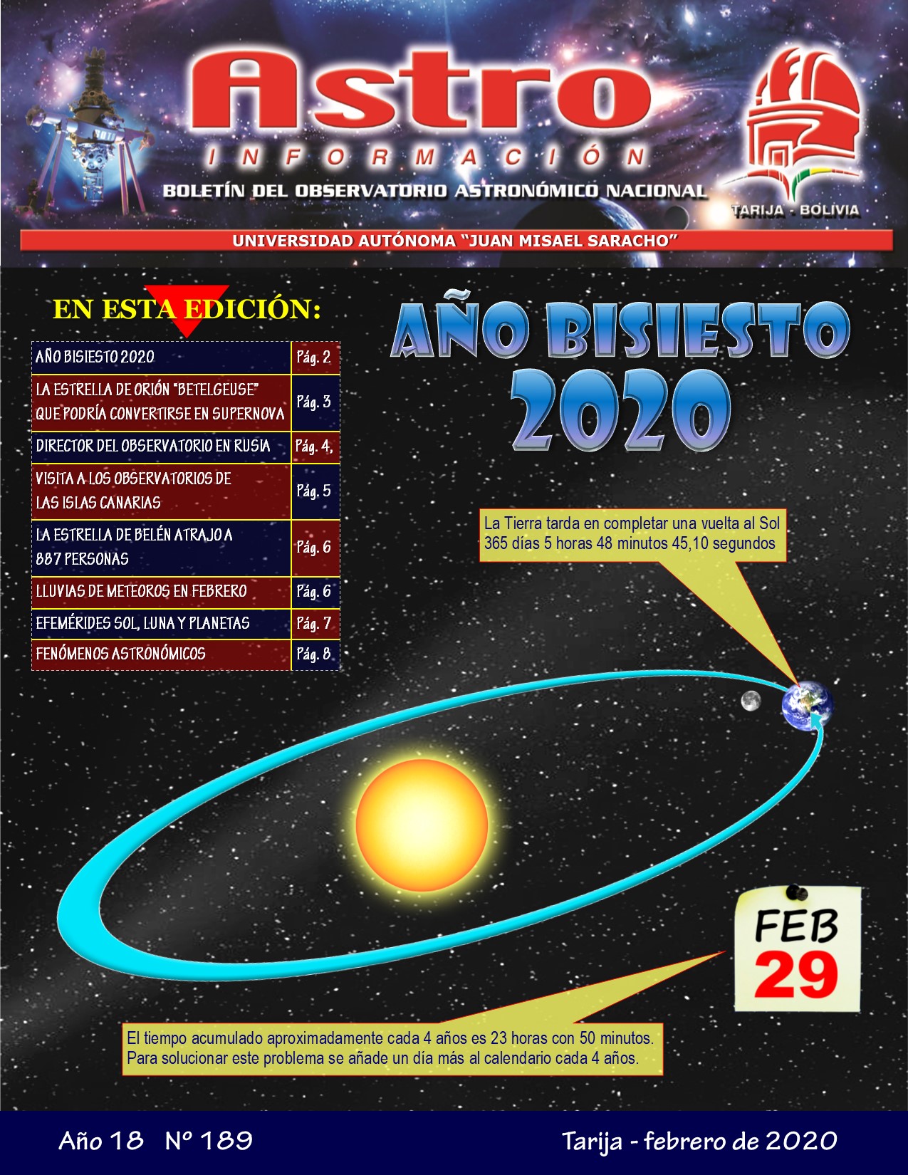 Calendario Oficial Juegos De Local Panteras Aguascalientes