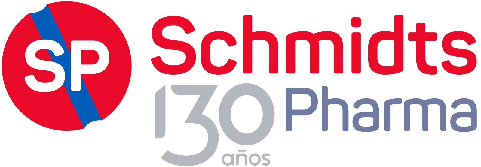 CONGRESO_SCHMIDTS