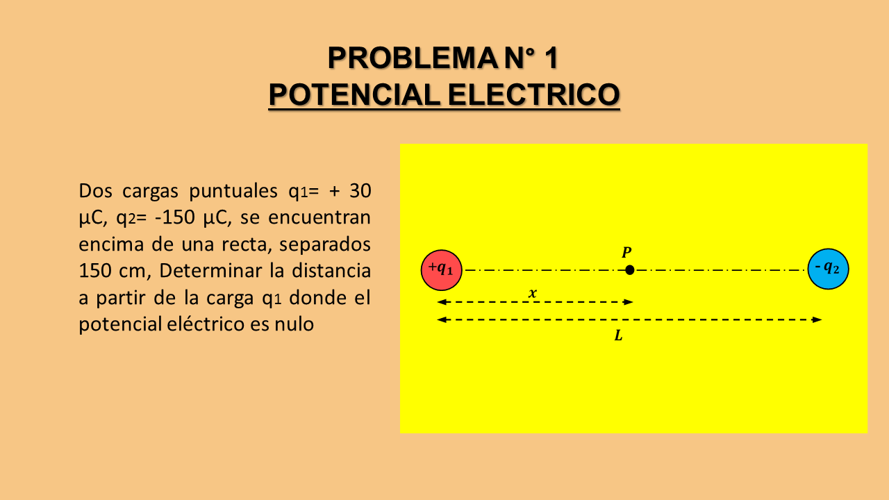 Ecuacion De Potencial Electrico My XXX Hot Girl