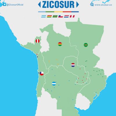 zicosur