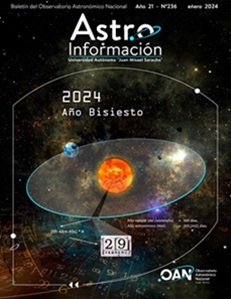 Enero 2024